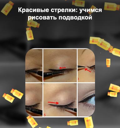 Как правильно рисовать стрелки подводкой