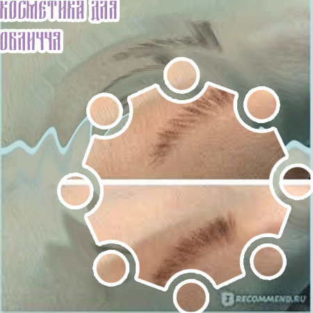 Средство для роста ресниц отзывы